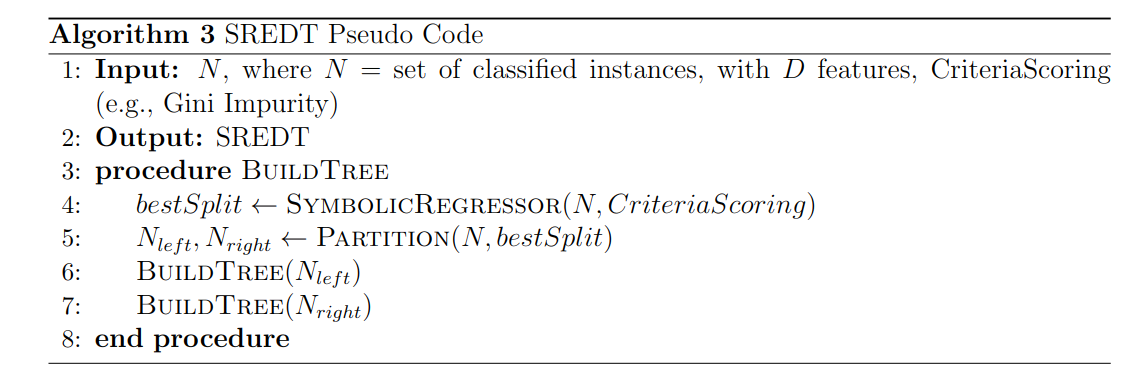 SREDT algorithm